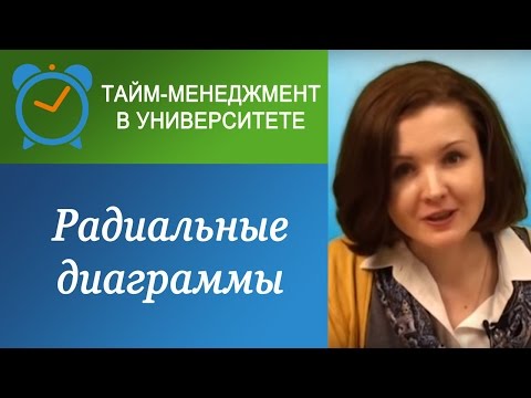 нелинейно - язык видео (клип)