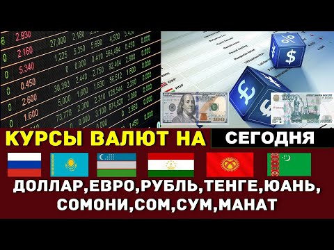 Контраст - Рубль евро тенге видео (клип)