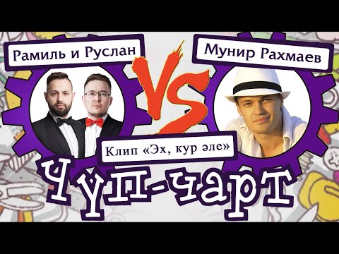 Мунир Рахмаев - Эх, кур эле видео (клип)