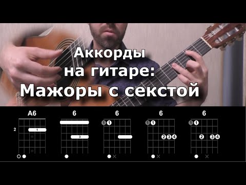 Rigluys, Андрей Леонов - На проводе видео (клип)